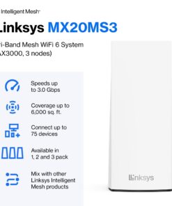 Linksys Atlas WiFi 6 Router Home WiFi Mesh System, Dual-Band, 6,000 Sq. ft Coverage, 75+ Devices, Speeds up to (AX3000) 3.0Gbps - MX2000 3-Pack 7 61HV05hSgML