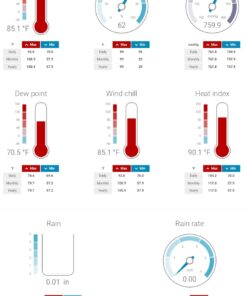 Sainlogic Professional WiFi Weather Station with Outdoor Sensor, Internet Wireless Weather Station with Rain Gauge, Weather Forecast, Wind Gauge, Wunderground, Black 63 61HX2gAlJjL