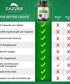 Zazzee High Strength Grape Seed 50:1 Extract, 20,000 mg Strength, 180 Vegan Capsules, 95% Polyphenols, 6 Month Supply, Concentrated, Standardized 50X Extract, 400 mg per Capsule, Non-GMO, All-Natural 26 61I448SPQL