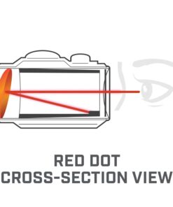 Bushnell Trophy TRS-25 Red Dot Sight Riflescope, 1x20mm, Black 43 61I7Hyymq8L