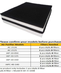 Alternative view of HEPA Filters B Fit for Idylis Air Purifier, 2 pcs HEPA Filter & 4 Carbon Prefilters, Fit for Idylis 2126 2125 IAP-10-125 IAP-10-150 Model # IAF-H-100B