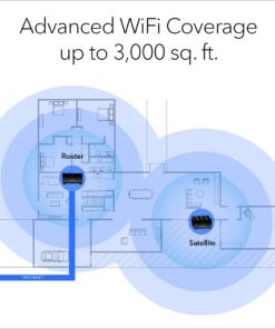 NETGEAR Nighthawk Whole Home Mesh WiFi 6 System (MK62) - AX1800 router with 1 satellite extender, coverage up to 3,000 sq. ft. and 25+ devices WiFi 6 | 2-pack 22 61IKqvaNX5L