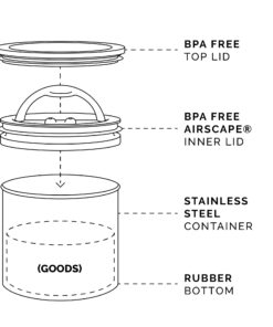 Airscape Stainless Steel Coffee Canister | Food Storage Container | Patented Airtight Lid | Push Out Excess Air Preserve Food Freshness (Small, Brushed Steel) Small 10 61IZ4cOgKL