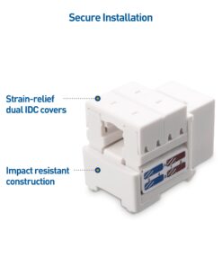 Cable Matters UL Listed 25-Pack RJ45 Keystone Jack, Cat6 Keystone Jacks in White and Keystone Punch-Down Stand 23 61IewCs9A0L