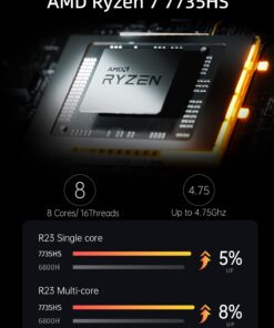 MINISFORUM Venus Series UM773 Lite Mini PC AMD Ryzen 7 7735HS up to 4.75GHz 32GB DDR5 512GB PCIe4.0 SSD AMD Radeon 680M Mini Computer, 2 x HDMI,1x USB4,5X USB Ports,WiFi 6,BT5. 2 UM773 Lite-32GB/512GB 10 61IpSEX2SeL