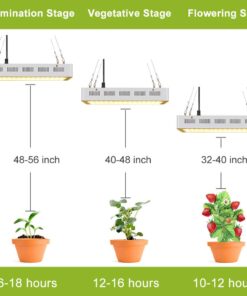 Roleadro LED Grow Light, 1200W 2nd Generation Plant Light Full Spectrum for Indoor Greenhouse Hydroponic Plants Veg and Flower 15 61J3nvEsrFL