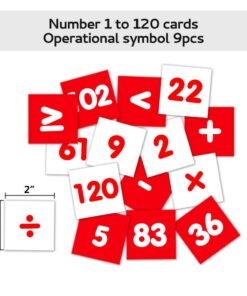 Eamay Hundreds Pocket Chart with 130 Number Cards, Number 1-100 Board Pocket Chart for Teacher Lessons in a Classroom or for Use at Home (100 Pockets) 100 pockets 15 61JAH7WvtgL