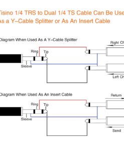 tisino 1/4 inch TRS Stereo to Dual 1/4 inch TS Mono Insert Cable Y-Splitter Stereo Breakout Cable Patch Cord - 10 feet 15 61JKWXT9J2L 1