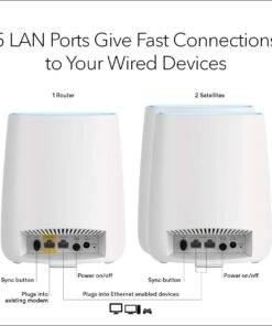 NETGEAR Orbi Tri-Band Whole Home Mesh WiFi System with 2.2Gbps Speed (RBK23) - Discontinued by Manufacturer 28 61JKiPdyMAL