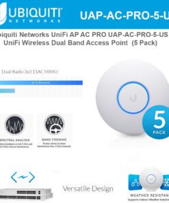 Ubiquiti Unifi Ap-AC Pro - Wireless Access Point - 802.11 B/A/G/n/AC (UAPACPRO5US) 10 61JMtjitp9L