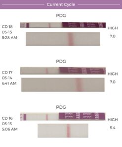 Proov PdG - Progesterone Metabolite – Test | Only FDA Cleared Test to Confirm Successful Ovulation at Home | 1 Cycle Pack | Works Great with Ovulation Tests | 5 PdG Test Strips 5 Count (Pack of 1) 26 61JPXO4nLEL
