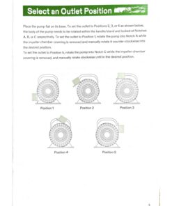 VIVOSUN 1600 GPH Submersible Water Pump, 100W Pond Pump, Ultra Quiet Aquarium Pump with 14FT. Lift Height for Pond, Waterfall, Fish Tank, Statuary, Hydroponic 34 61JhccPSuLL