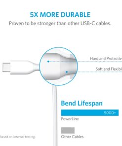 Anker USB C Cable, Powerline USB 3.0 to USB C Charger Cable (3ft) with 56k Ohm Pull-up Resistor for Samsung Galaxy Note 8, S8, S8+, S9, Oculus Quest, Sony XZ, LG V20 G5 G6, HTC 10 (White) 3ft White 1 19 61Jk0k8DBTL