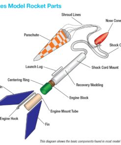 Estes Hi-Flier Flying Model Rocket Kit, ages 10 and up with Adult Supervision under 12 16 61K0rLBBvNL 2