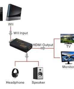 Musou WII TO HDMI Converter 720P 1080P HD Output Upscaling Adapter,black 29 61K88dQLZsL