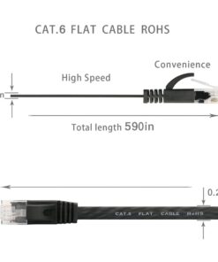 Cat 6 Ethernet Cable 50 Ft, Outdoor & Indoor, 10Gbps Support Cat7 Network, Heavy Duty Flat Internet LAN Patch Cord, Solid High Speed Weatherproof Cable with Clips for Router, Modem, PS4/5, Xbox, Black 50ft 28 61KA2HBWAvL