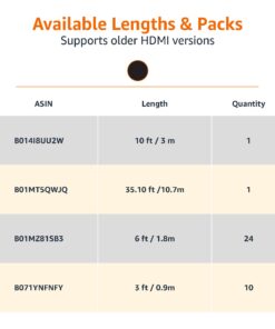 Amazon Basics HDMI A to DVI Adapter Cable, Bi-Directional 1080p, Gold Plated, Black, 10 Feet, 1-Pack 10 ft 27 61KUdd5hnZL