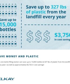 Elkay LZS8WSLP Bottle Filling Station, Single, Light Gray Granite 23 61KhpEkjJGL 1