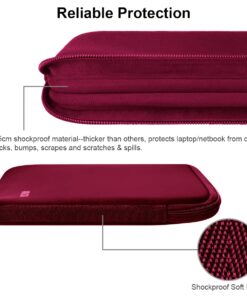 ARVOK 15 15.6 16 inch Laptop Sleeve Ultra-Thin Case MacBook pro 16 inch Sleeve Water-Resistant Notebook Computer Pocket Tablet Briefcase Carrying Bag/Pouch Skin Cover for HP/Dell/Lenovo/Asus/Acer 15 inch Wine Red 37 61KpyD0DFqL