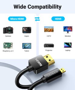 UGREEN Micro HDMI to HDMI Cable Adapter 4K 60Hz Ethernet Audio Return Channel Compatible with GoPro Hero 7/6 Raspberry Pi 4 Retroid Pocket 3+/3 Yoga 3 B500 Sony A6000 Camera Video Capture Card 3FT 29 61Kwv 3WQtL