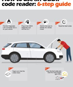 ANCEL AD310 Classic Enhanced Universal OBD II Scanner Car Engine Fault Code Reader CAN Diagnostic Scan Tool-Black 30 61L69t AExL