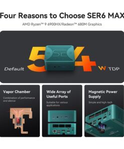Alternative view of Beelink SER6 MAX Gaming Mini PC, Mini Computers with AMD Ryzen 9 6900HX (8C/16T, Max 4.9Ghz, TDP 54W), 32GB DDR5+1TB M.2 2280 PCIe4.0x4 SSD, BT 5.2, WiFi 6, 2.5G LAN, 2*USB4, DP, HDMI, Quad Display 32G-1TB