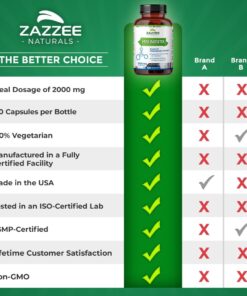 Zazzee Myo-Inositol Capsules, 2000 mg per Serving, 120 Vegan Capsules, Ideal Dosage for 40:1 Ratio, 100% Vegetarian, Hormone Balance & Healthy Ovarian Function Support, All-Natural and Non-GMO 28 61LIHNV4TqL