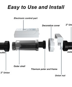 Pomeade EC12 Saltwater Pool System for inground Pools, Stand Alone Saltwater System Replacement for Hayward Saltwater System, 15,000 gallons, 10 Year Limited Warranty For 15,000 gallons 7 61MROO3rbUL