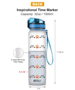 Alternative view of Coolife 32 oz 1 Liter Motivational Tracking Water Bottle w/Hourly Time Marker - Cat Mom, Cat Lover Gifts for Women, Funny Christmas, Birthday Cat Themed Gifts for Cat Lovers Cat Mom Cat Lady White / Blue