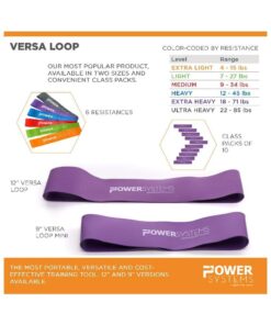 Power Systems Versa-Loop Resistance Band Red, Medium 16 61Mt5FbiE8L