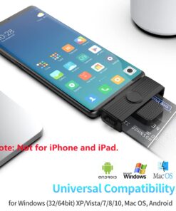 Type C CAC Reader, DOD Military USB C Common Access CAC Card Reader, Smart Card Reader PIV CAC Reader Military Compatible with Windows, Mac OS and Android Phone 318CFX 9 61N05hlVJUL