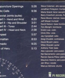 Alternative view of Synovial Joints Synovial Joints