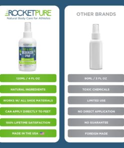 Rocket Pure Natural Shoe Deodorizer Spray & Foot Spray - Shoe Spray Deodorizer, Foot Spray Odor Eliminator Spray, Shoe Odor Eliminator, Foot Deodorant, Foot Odor Shoe Freshener (Mint, 4oz) 4 Fl Oz (Pack of 1) 24 61NZdIvWIzL