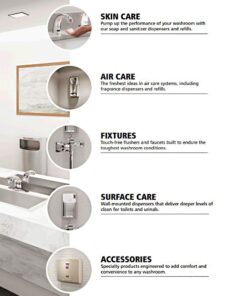 Rubbermaid Commercial Products - 1793532 Microburst Automated Odor-Controlling Aerosol Air Care System, MB3000 Dispenser, White LCD 15 61NeameyFGL