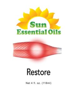 Deep Muscle Relief Blend Essential Oil (Huge 4oz Bottle) Bulk Deep Muscle Relief Blend Oil - 4 Ounce 4 Fl Oz (Pack of 1) 9 61O8TLe0diL