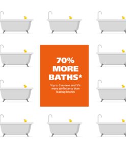 Wahl USA Flea & Tick Repelling Dog Shampoo for Pets – Defense Formula with Eucalyptus Cedar & Rosemary – 24 Oz - 820007A 15 61OJ7HKt AL 1