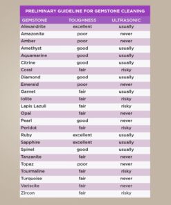 GemOro Sparkle Spa Pro | Personal Ultrasonic Jewelry Cleaner 5 User-Programmable Timed Cleaning Cycles | Professional Performance Machine with Digital Timer for Rings Watches Glasses Earrings (Black) Black 16 61OJQ3uOSxL