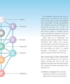 The Chakra Bible: The Definitive Guide to Working with Chakras (Volume 11) (Mind Body Spirit Bibles) Paperback, Illustrated 31 61OmVl4SNDL