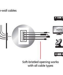 GE Brush Wall Plate, Cable Pass Through Insert, Single Gang, for in-Wall Installation of Cables and Wires, HDTV, HDMI, Coax, Speaker Wire, Home Theatre Systems, White, 35285 1 Pack 16 61P7KisOdyL