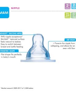 MAM Bottle Nipples Medium Flow Nipple Level 2, for 2+ Months, SkinSoft Silicone Nipples for Baby Bottles, Fits All MAM Bottles, 2 Pack 2 Count (Pack of 1) Medium Flow, 2 Pack 10 61P7LFZPUuL