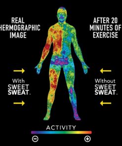 Alternative view of Sports Research Sweet Sweat 'Workout Enhancer' Gel Packets - (20 Travel Packets) Coconut