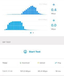AmpliFi HD WiFi System by Ubiquiti Labs, Seamless Whole Home Wireless Internet Coverage, HD WiFi Router, 2 Mesh Points, 4 Gigabit Ethernet, 1 WAN Port, Ethernet Cable, Replaces Router & WiFi Extenders AmpliFi HD 29 61PwOBg6s2L