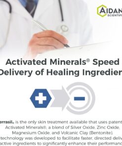 Terrasil® Balanitis Relief - Patented All-Natural, Gentle, Soothing Skin Relief Ointment for Relief from Irritation, Itch, Redness and Inflammation, Balanitis Symptoms - 14g 0.49 Ounce (Pack of 1) 12 61Pwz6baqFL