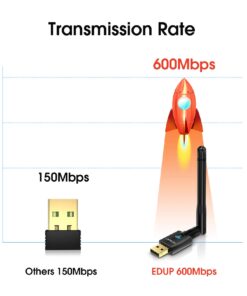 EDUP AC600M USB WiFi Adapter for PC, Wireless USB Network Adapters Dual Band 2.4G/5.8Ghz Wi-Fi Dongle with Antenna for Laptop Desktop Compatible Windows 10/11/8.1/8/7/XP/Vista/Mac OS X 10.6~10.15.3 29 61QHvupkzbL
