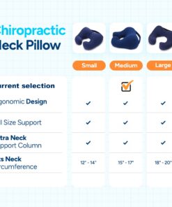Sunnybay Chiropractic Neck Pillow Recliner- Travel Pillow for Neck Therapy, Stress & Pain Relief - Therapeutics Neck Pillow - Original Neck Support (Medium, Navy Blue) Medium 20 61Qo3Cva55L 4