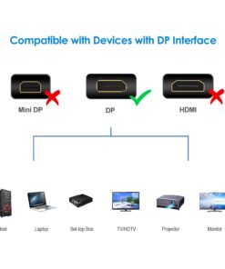 Rankie DisplayPort to DisplayPort Cable, DP to DP, 4K Resolution, 6 Feet, Black 13 61QyUKOBHRL