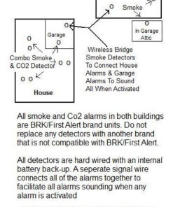 First Alert BRK SC7010B Hardwired Smoke and Carbon Monoxide (CO) Detector with Battery Backup , White 1 pack Photoelectric Technology 20 61RQyCYiPEL