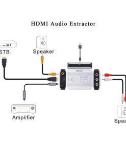 HDMI to RCA Video Converter, 1080P HDMI to AV 3RCA CVBS Adapter with Optical Toslink SPDIF + Coaxial Audio Extractor Supports Variants PAL/NTSC for STB Blu-ray DVD Xbox PS3 PS4 Sliver 10 61RYhK4jO7L