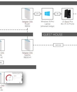 NETGEAR Orbi Ultra-Performance Whole Home Mesh WiFi Satellite Extender - works with your Orbi Router to add 2,500 sq. feet at speeds up to 3 Gbps, AC3000 (RBS50) AC3000 | Satellite 25 61RnRZzMl5L