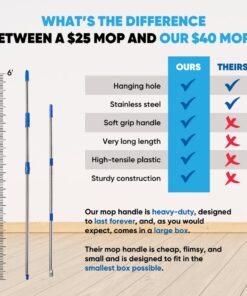 18" Professional Microfiber Mop - Hardwood Floor Mop - Dry & Wet Mop for Wood, Laminate, Tile, Vinyl Floors | Washable Pads | Wet & Dust Mopping | Adjustable Handle + 1 Microfiber Cloth Mop Kit with Telescoping Handle 37 61RzRXmdPYL